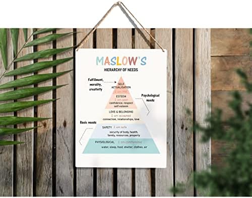 Maslowova hijerarhija potreba drveni znak mentalno zdravlje drveni znakovi rustikalni viseći plak kućni ured zidna umjetnost 8 x 10,