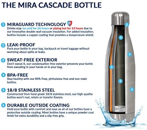 Mira 2 Pack 17 Oz Cola u obliku izolirane boce od nehrđajućeg čelika - dvostruko zidano vakuum izolirana termos tikvica - metalna sportska
