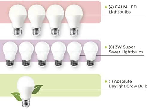 11-dijelni set LED rasvjete za stvaranje toplog i ugodnog okruženja
