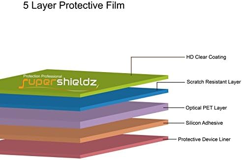 Supershieldz dizajniran za Samsung Chromebook Pro/Plus zaštitnik zaslona, ​​Clear Definicija Clear Shield