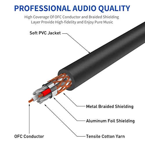 Dremake uravnotežen XLR do 1/4 audio kabela, 50ft Jack 6,35 mm TRS mužjak do XLR ženskog signala Interconect Mic kabel za mikser, audio