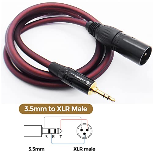 Innomaker 2-Pack 5ft 3,5 mm stereo do XLR uravnoteženi muški kabel s 24 AWG bakrena žica