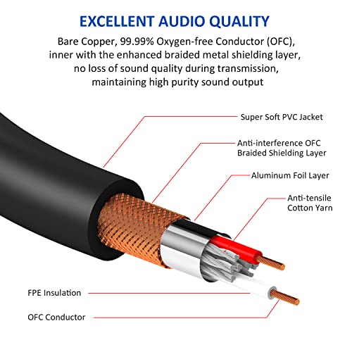 Patch kabel DREMAKE XLR-Mono 1/4 10 metara, 3-pinski kabel zvučnika XLR I 1/4 TS, 6,35 mm 1/4 Priključak TS-priključak XLR Audio stereo