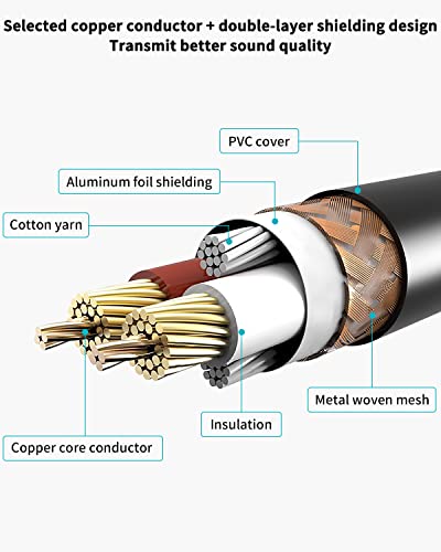 Kabel SZLliyxs 1/4-XLR priključak XLR-1/4 inča, XLR kabel dužine 6,6 ft, ravnotežu 6,35 mm, priključak XLR-XLR, 1/4 стереоразъема za