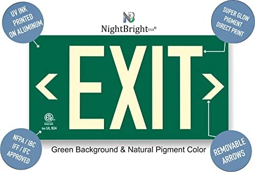 Photoluminiscentni izlazni znak zeleno - uokviren ravni zidni nosač. UL 924 Odobreni kôd / IBC / NFPA 101
